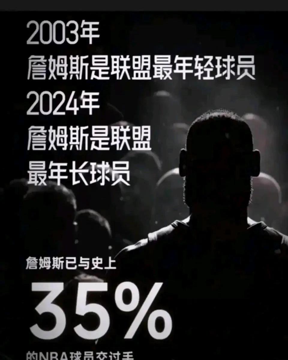 詹姆斯官方宣布锐不可当新规,勇士引发争议!引发球迷热议(詹姆斯最新) 詹姆斯官方宣布锐不可当新规,勇士引发争议!引发球迷热议(詹姆斯最新)